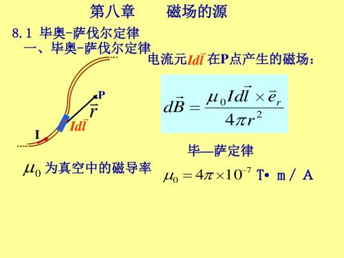 《大学物理》第八章毕萨定律S