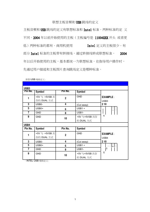 联想主板前置音频和USB跳线定义和连接方法(20201230043633)