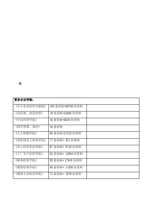 成都市年度商铺市场分析报告