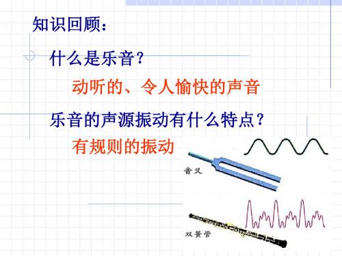 苏科物理八年级上册第一章三、噪声及其控制(共29张PPT)