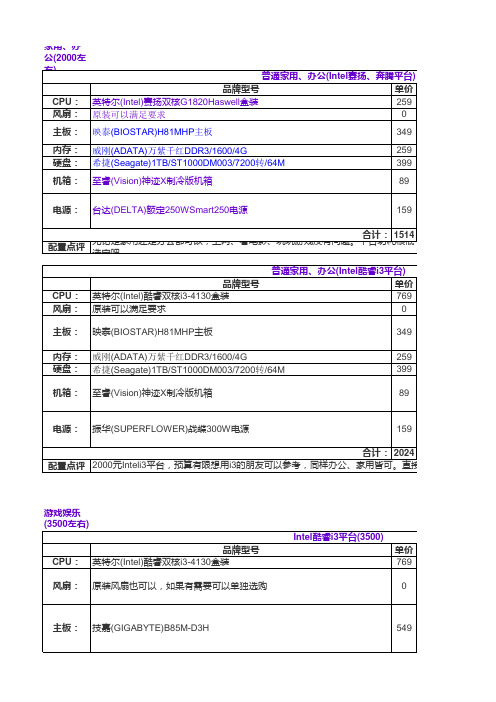 电脑配置表格