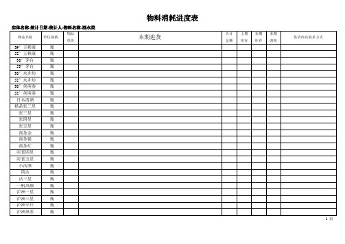 物料消耗进度表