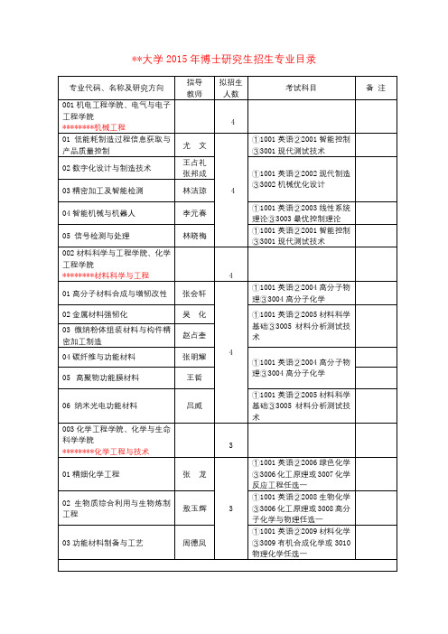 长春工业大学2015年博士研究生招生专业目录【模板】