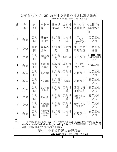 学生作业批改情况检查记录表