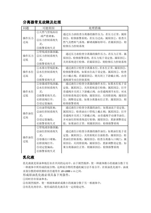 分离器常见故障及处理