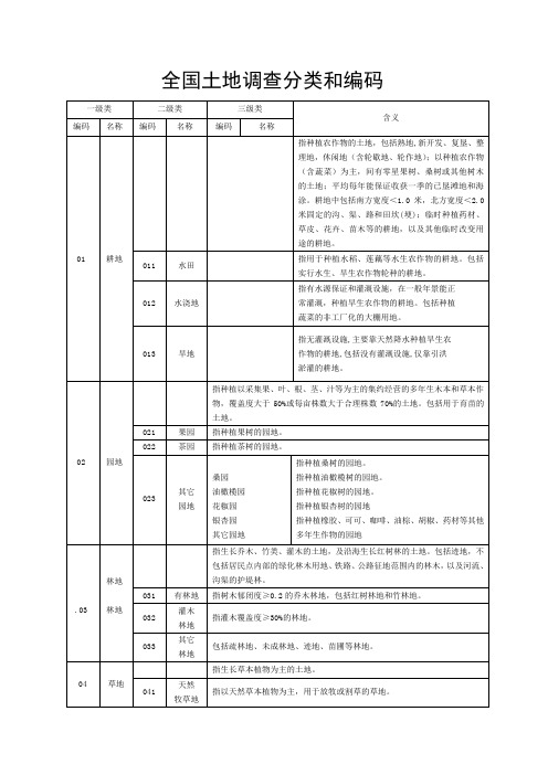 全国土地调查分类和编码