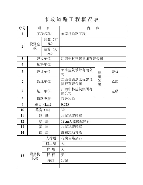 市政道路工程概况表