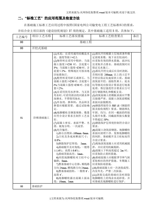 国家电网公司输变电工程工艺标准库(输电线路37项)