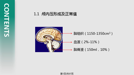 颅内压增高和脑疝完整PPT课件