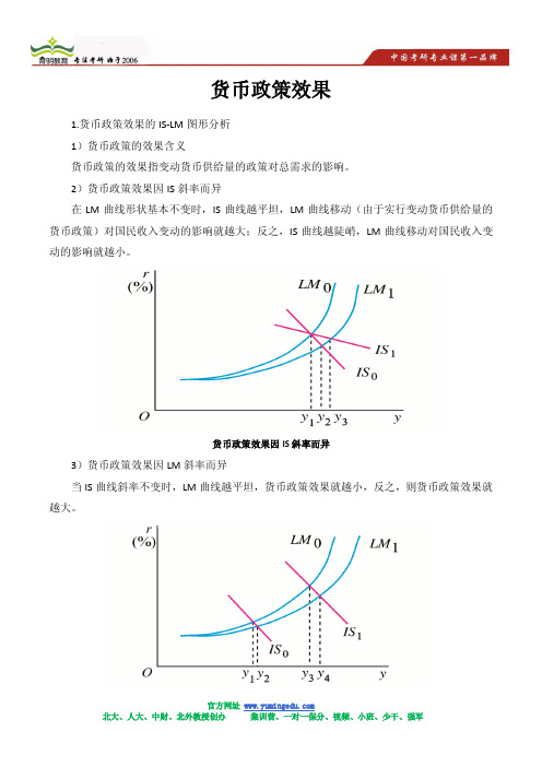 2013对外经济贸易大学经济学考研状元笔记-高鸿业-宏观经济学