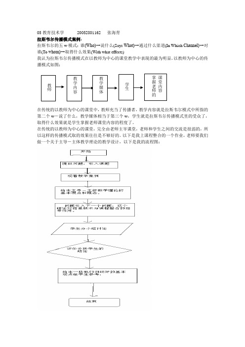 拉斯韦尔传播模式案例：