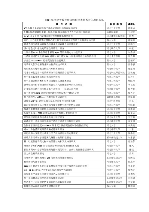 2014年河北省教育厅自然科学类优秀青年项目名单