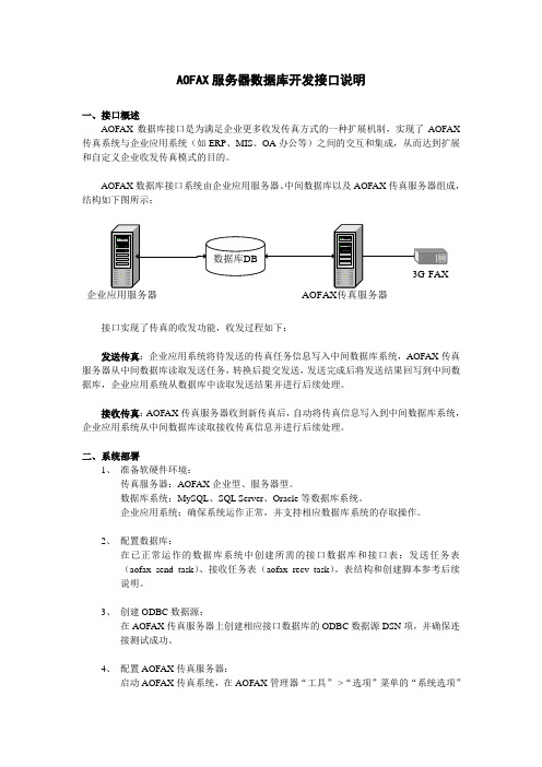 AOFAX服务器数据库开发接口说明