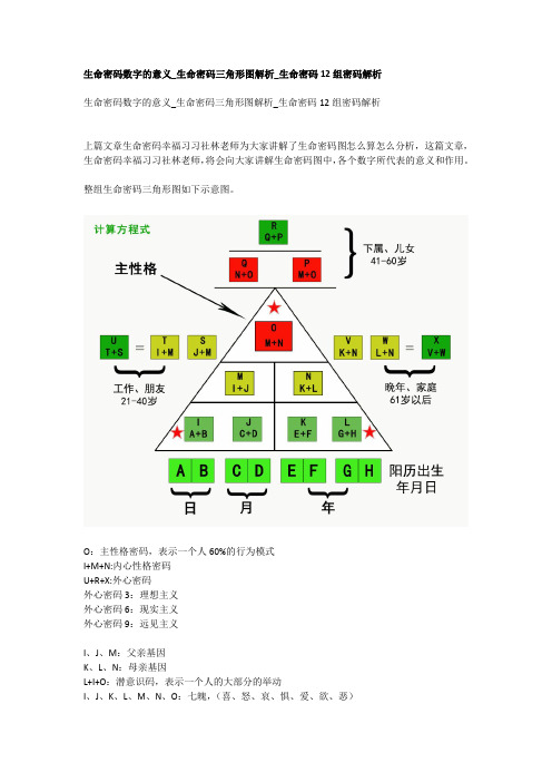 生命密码数字的意义_生命密码三角形图解析_生命密码12组密码解析