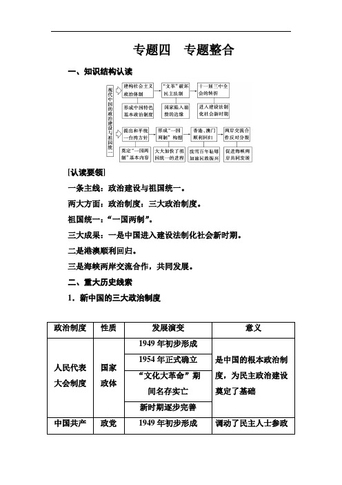 历史必修1(人民版)练习：专题4 专题整合 Word版含解析