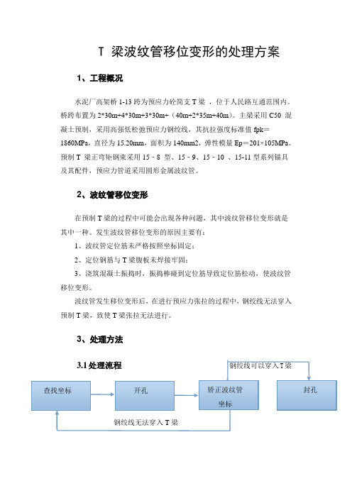 波纹管移位处理方法