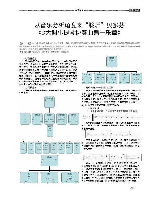 从音乐分析角度来“聆听”贝多芬《D大调小提琴协奏曲第一乐章》