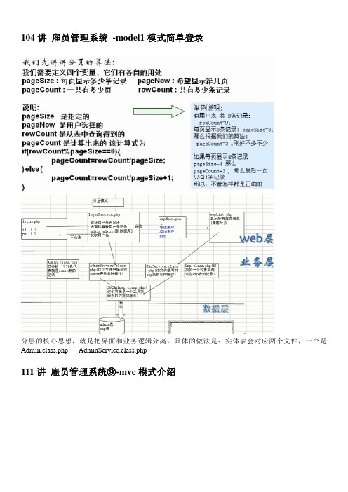 韩顺平PHP100-149雇员系统-cookie和session和php操作xml 和php绘图技术和网上支付笔记