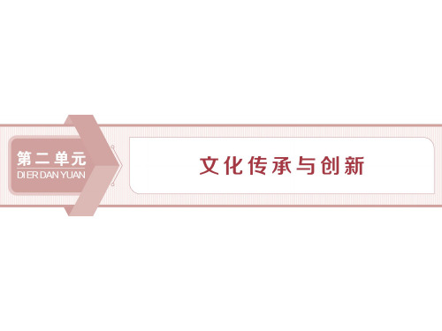 高中政治必修3课件第2单元 文化传承与创新1 第三课 第一框 世界文化的多样性