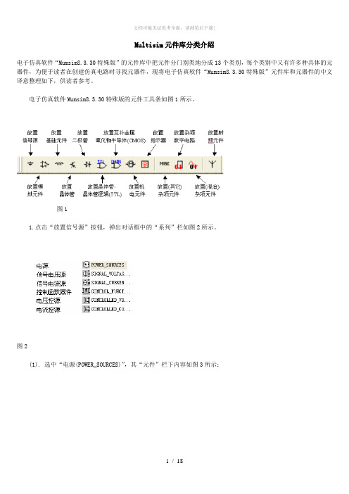 multisim元件对照表