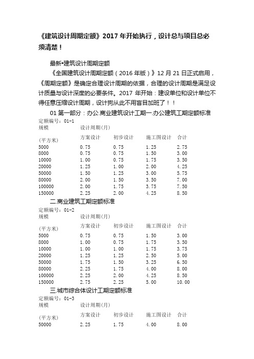 《建筑设计周期定额》2017年开始执行，设计总与项目总必须清楚！