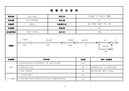 转向夹送辊更换