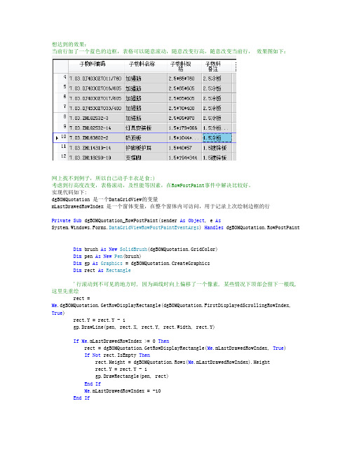 点击DataGridView单元格,同时使单元格所在行的边框颜色改变。