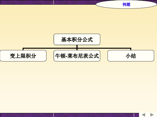 牛顿莱布尼兹公式教学难点变上限积分的性质与应用