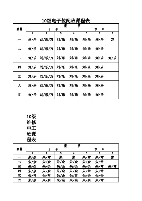 高职升学课表