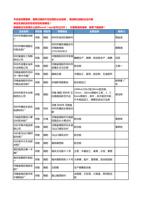 2020新版河南省胶合板工商企业公司名录名单黄页大全69家