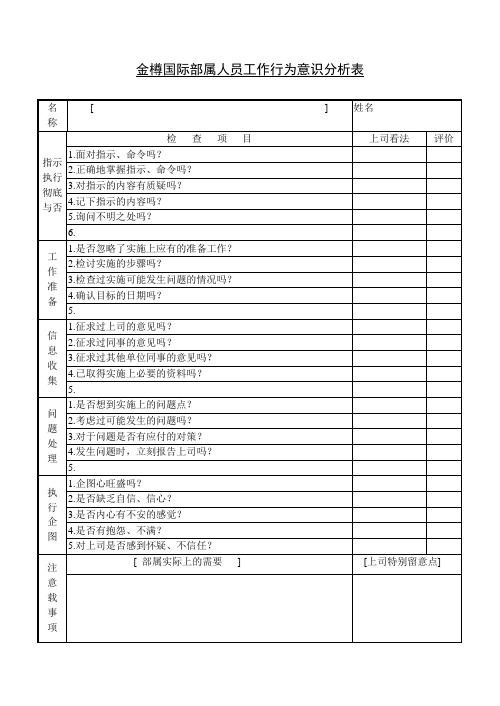 金樽国际-部属行为意识分析表