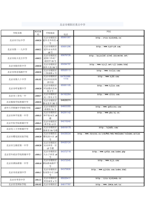 朝阳区中学名单地址电话网址