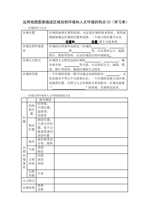 运用地图图表描述区域自然环境和人文环境的特点(C)(学