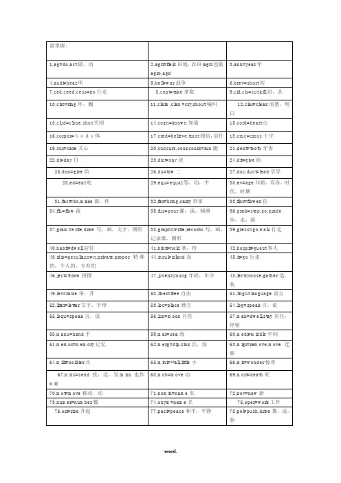 需掌握的252个词根词缀(英语)(精选.)