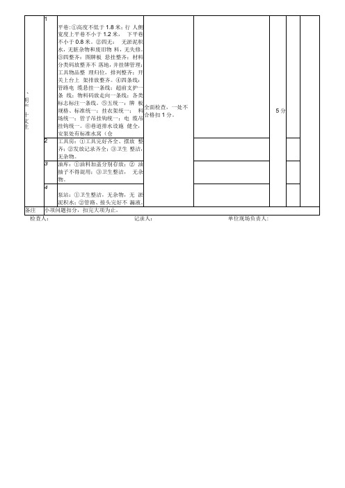 综采工作面工程质量检查记录表