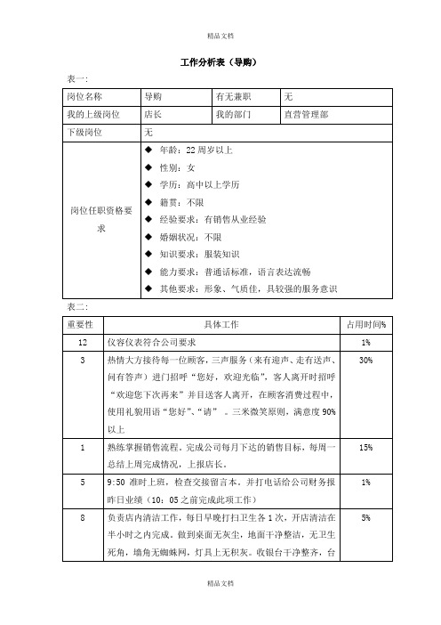 工作分析表(导购)