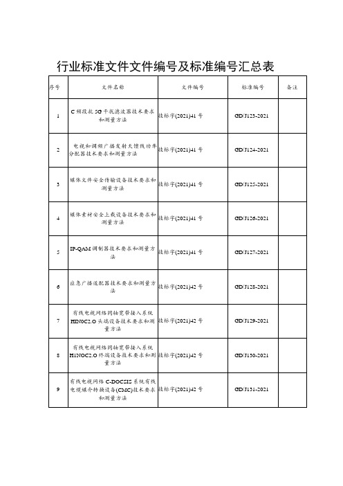 行业标准文件文件及标准汇总表