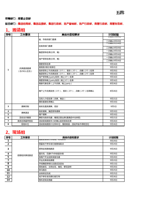 五四北泰禾广场开业庆典筹备书(0904修改)