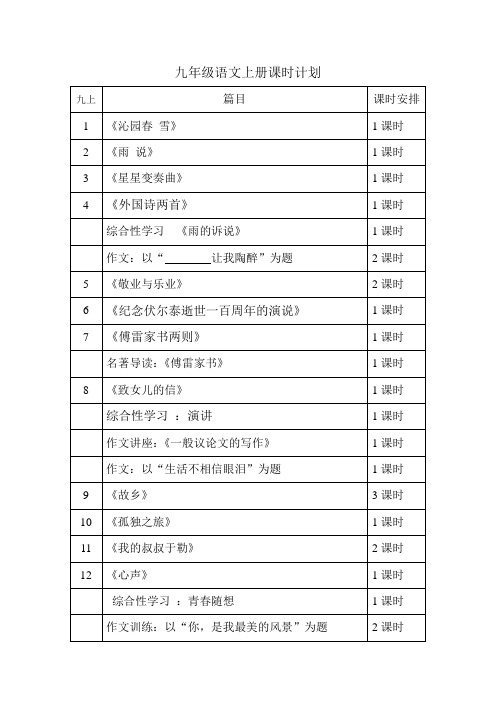 九年级语文上册课时计划