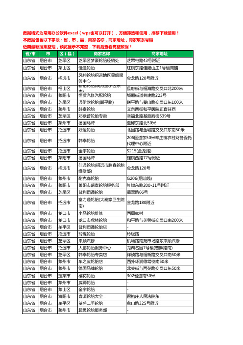 2020新版山东省烟台市汽车轮胎工商企业公司商家名录名单联系电话号码地址大全896家