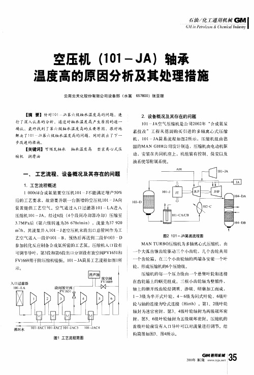 空压机(101-JA)轴承温度高的原因分析及其处理措施