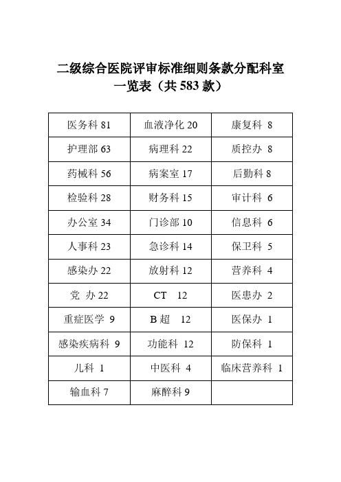 二甲复诊总台账