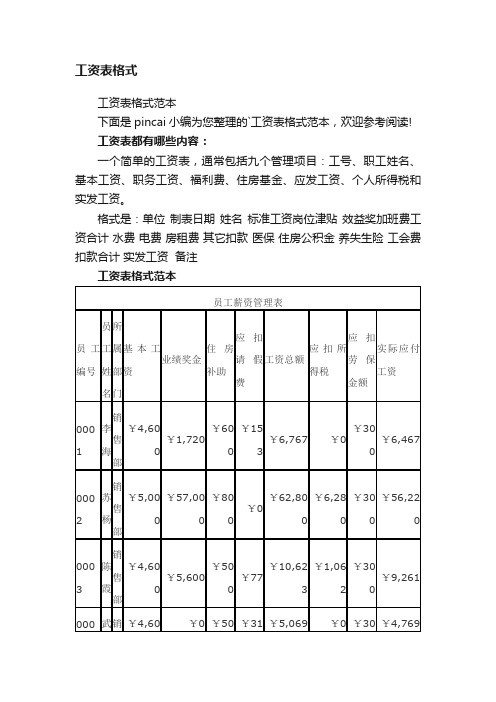 工资表格式