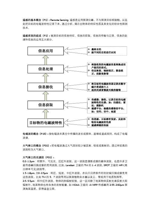 遥感期末复习总结