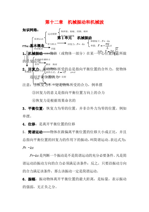 高考物理一轮复习 第十二章 机械振动和机械波 第1单元 机械振动教案-人教版高三全册物理教案