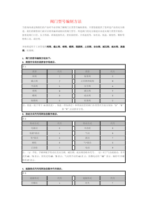 阀门型号编制方法