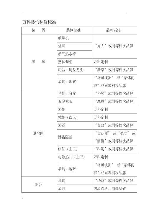 万科精装交付标准