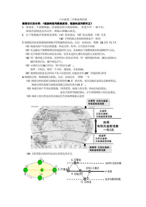 沪教版六年级地理第二学期地理图册笔记