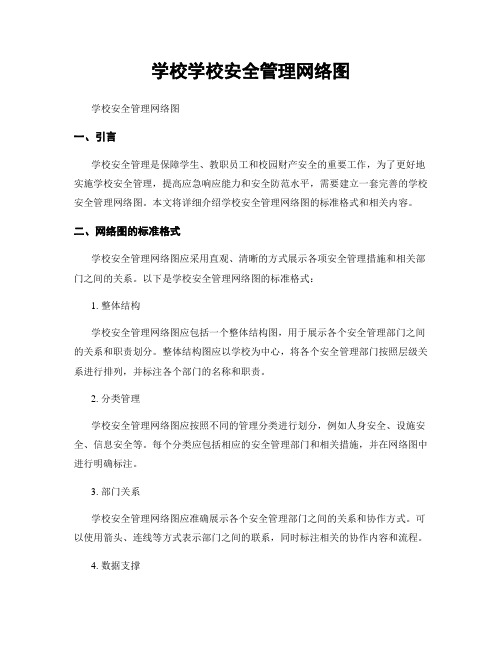 学校学校安全管理网络图