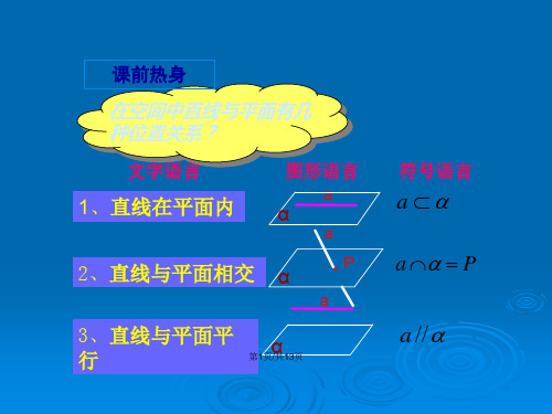 人教高一数学直线与平面平行的判定定理